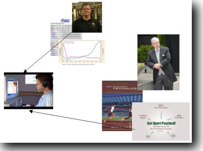 web conferencing for selling real estate, paralegal advice, accounting, online meetings, webinars, and much more